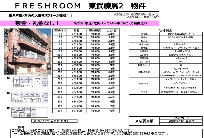 物件詳細資料(價格為舊資料 僅供參考房型圖)