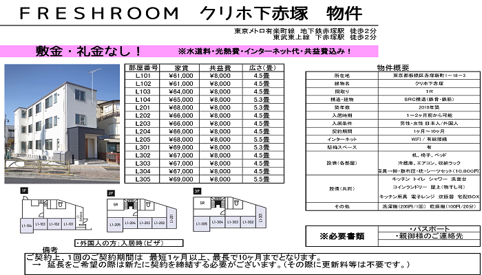 物件詳細資料(價格為舊資料 僅供參考房型圖)