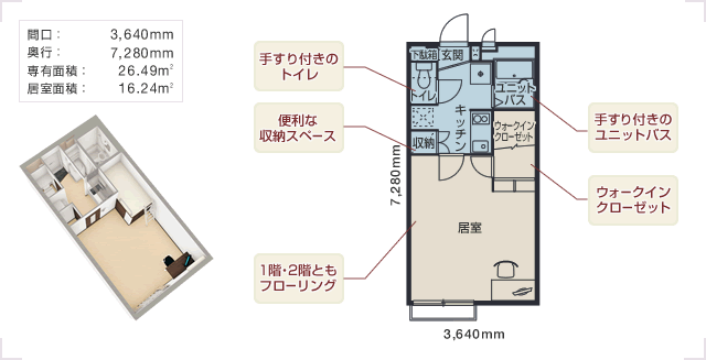 隔間平面配置圖