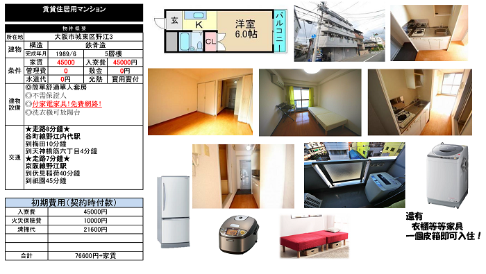 物件詳細資料